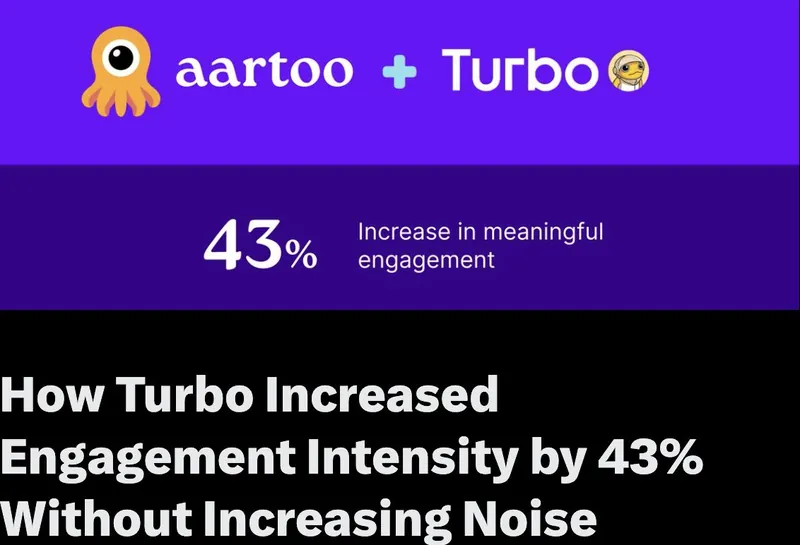 Aartoo and Turbo case study cover